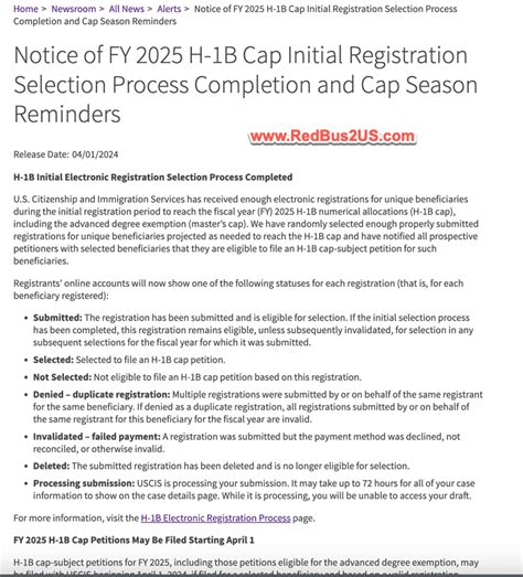 USCIS releases FY 2025 H1B visa lottery results; notifies .